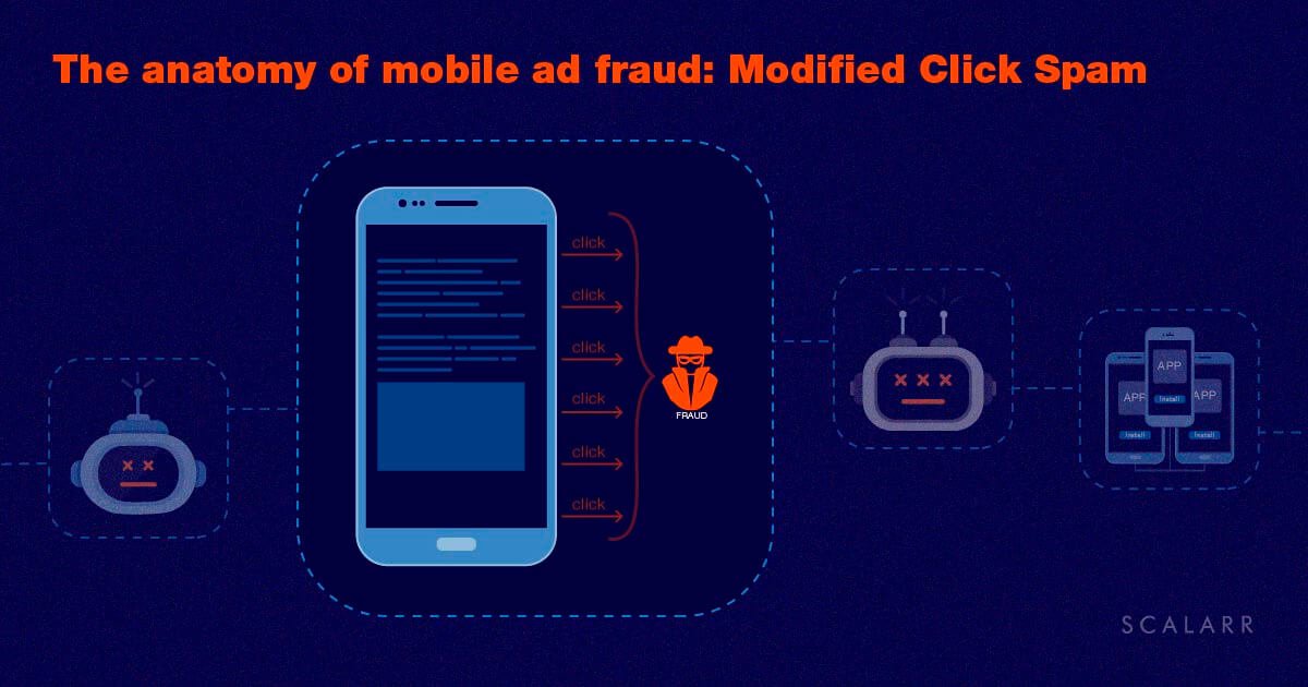 The anatomy of mobile ad fraud: Modified Click Spam