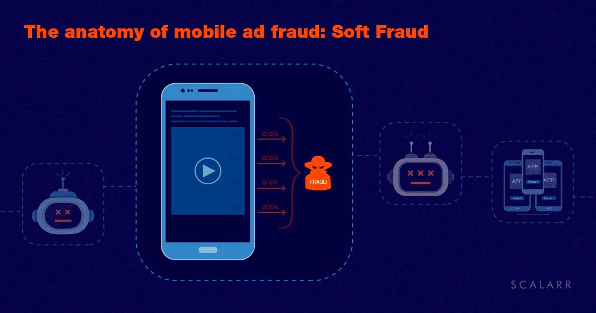 The anatomy of mobile ad fraud: Soft Fraud