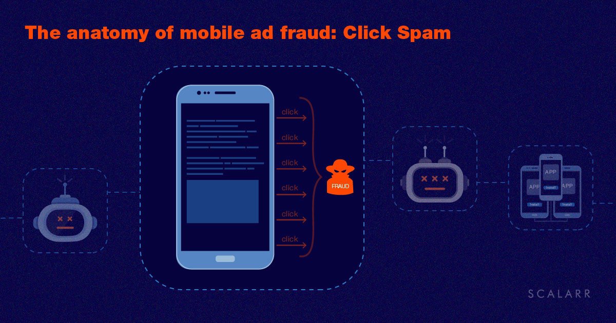 The Anatomy Of Mobile Ad Fraud Click Spam Scalarr 