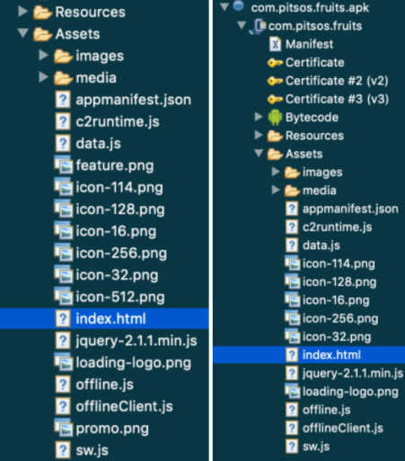 Extracted project structure for Fall and Fruits games