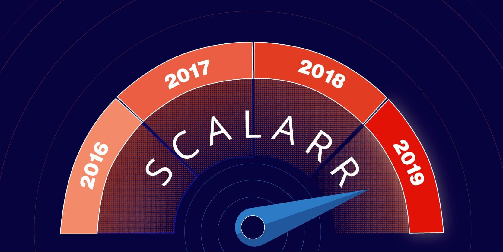 Results_2019_Scalarr.jpg