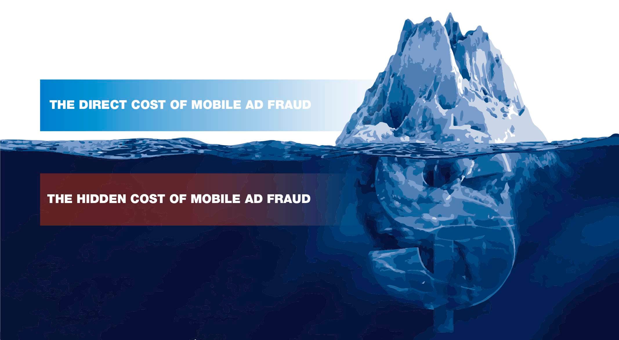 Direct and hidden costs of mobile ad fraud